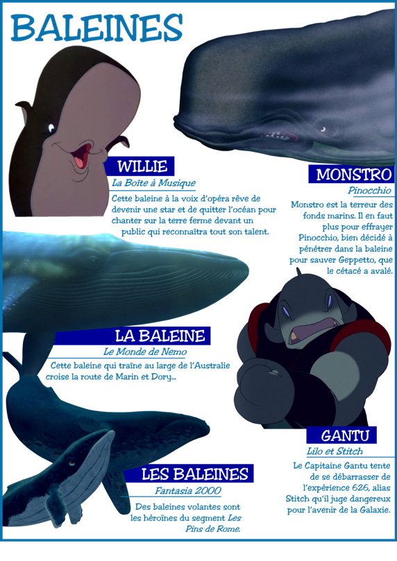 personnages disney o theme les baleines